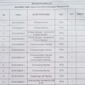 Σετ καλωδίων Sunwoda CIESS-35~60 R Σετ καλωδίων Sunwoda CIESS-35~60 R