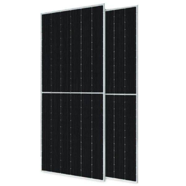 Panels